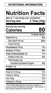 onion dip nutrition